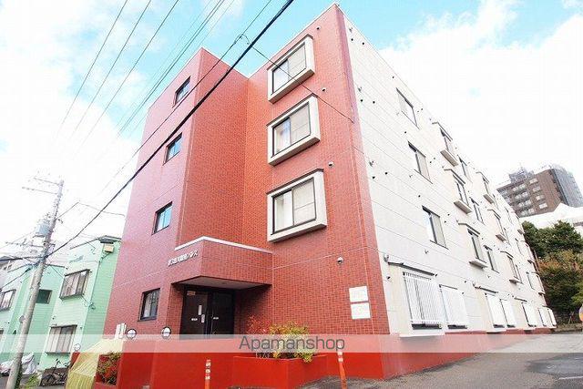 澄川第3銀座パレス