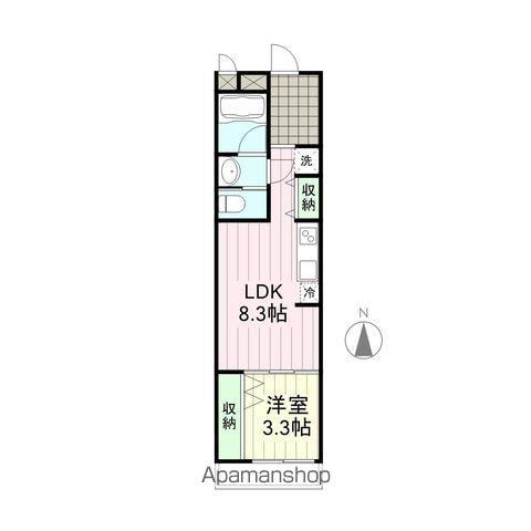 LAND錦町(1LDK/2階)の間取り写真