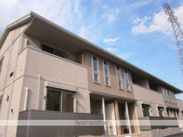 コンフォール・メゾンⅢ