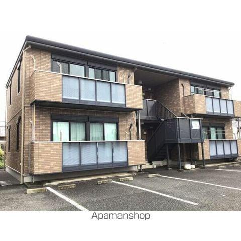 バロンドール東