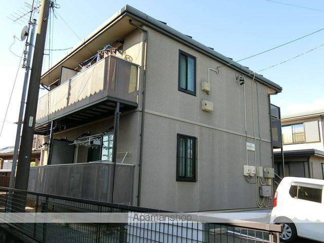 サングリーン
