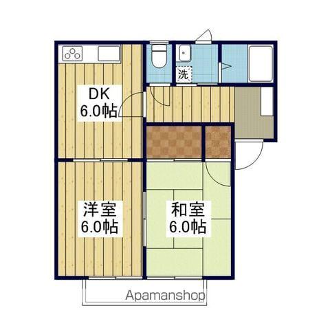 フォーレス筒井(2DK/2階)の間取り写真