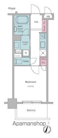 レジディア神田東(1K/2階)の間取り写真