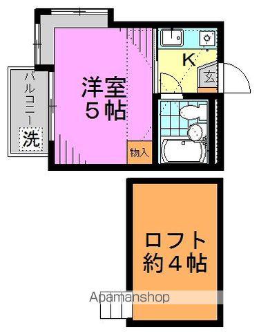 末広ハイツ(1K/2階)の間取り写真