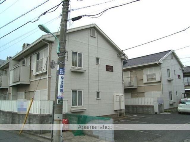 コーポサツキB