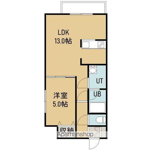 ロクゴーリーブル大森公園(1LDK/6階)の間取り写真