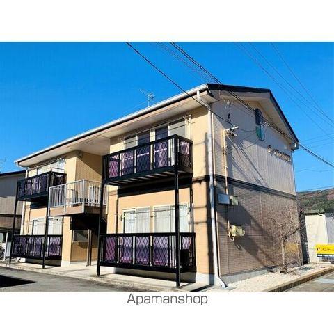 サープラス小池B