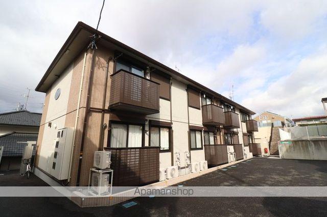 ディアコート 三御堂