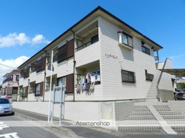 ハイムオーランド