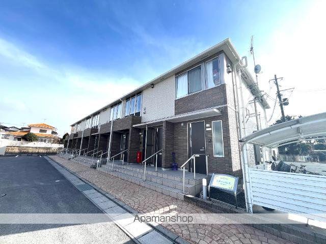 シティーパレス