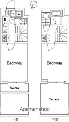 ルーブル鷺宮参番館(2K/1階)の間取り写真