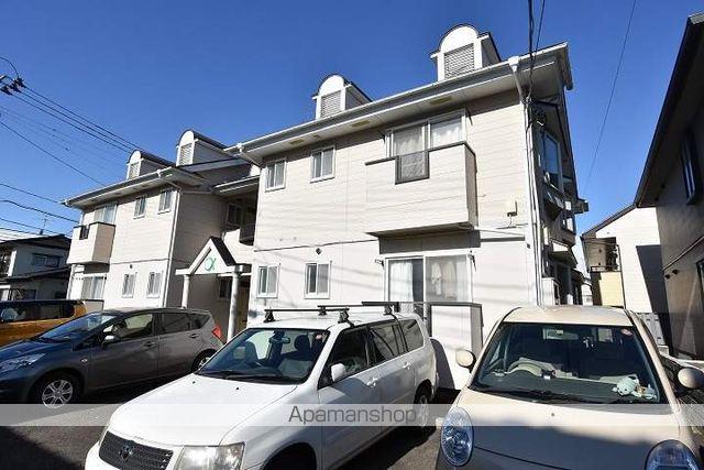 メゾンアルファ(1K/1階)