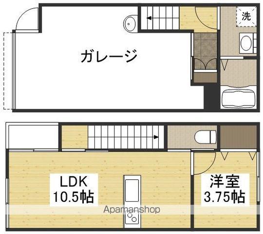 ＧＲＡＮＤ　ＧＡＲＡＧＥ　ＮＡＫＡＳＥ(1LDK)の間取り写真