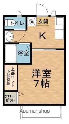 コーポポテンシャル(1K/2階)の間取り写真