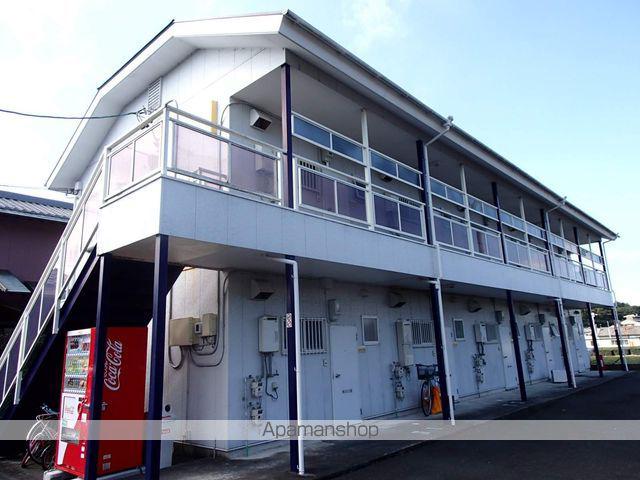 テクニコス(1K/2階)