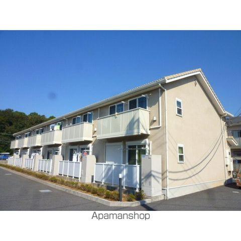 アスピリア CIME Ⅰ