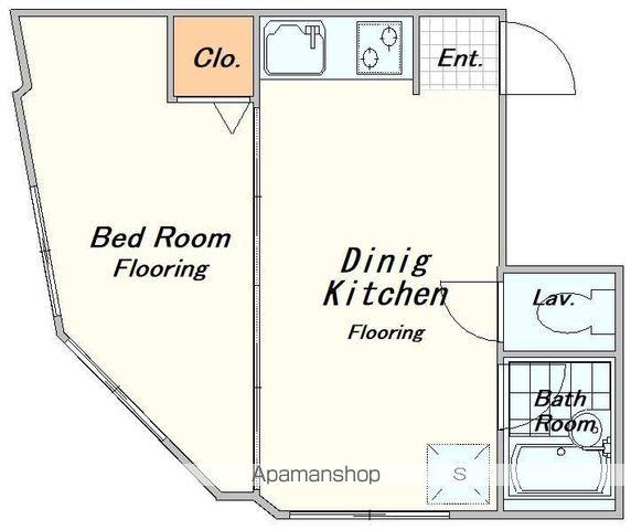 和田ハイツ(1DK/2階)の間取り写真