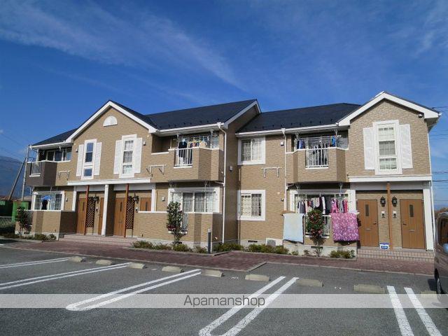 リバーウエストB