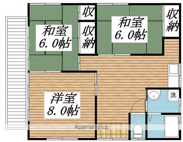 茨城県神栖市 1階建 築41年(3DK/1階)の間取り写真