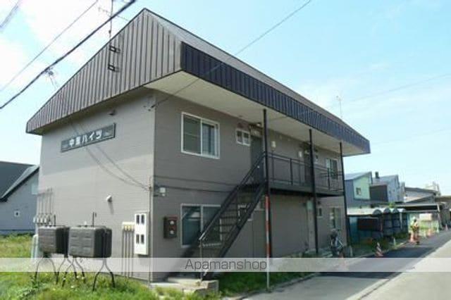 中里ハイツ