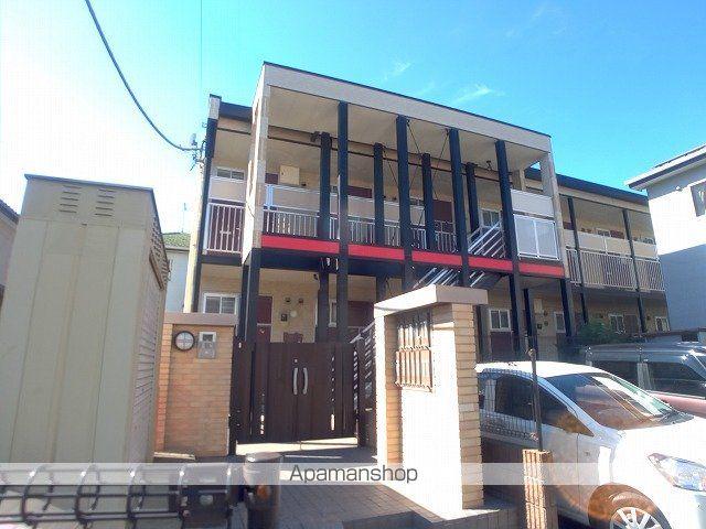 レオパレスグローバル市川