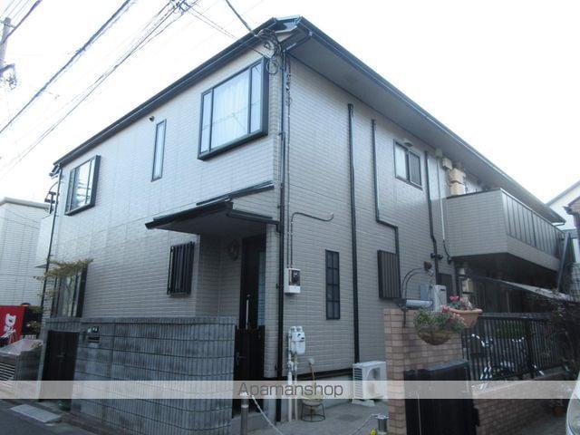 メゾンロワール