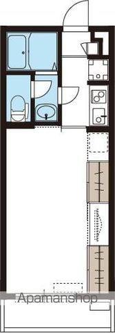 リブリ・トーカクWARABI(1K/2階)の間取り写真