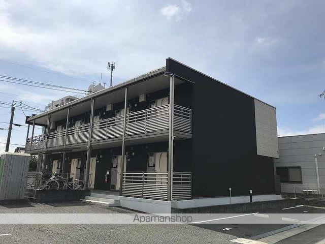 ミランダヴィレッタ 諏訪