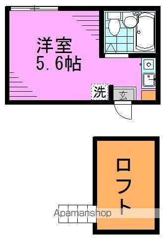 フォレストコート高円寺(ワンルーム/2階)の間取り写真