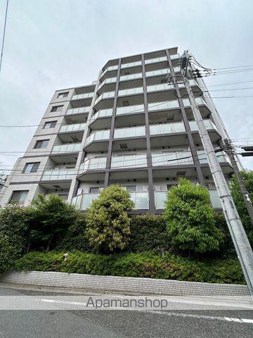 エスティメゾン哲学堂