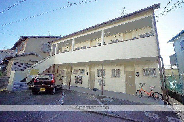 フェリウス東千代田Ⅲ