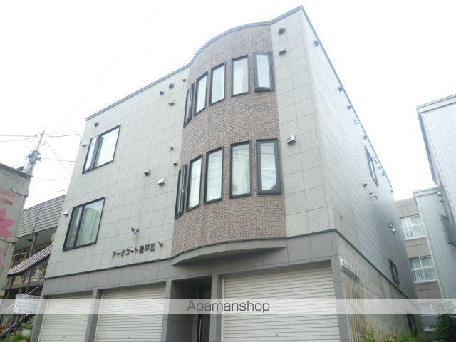 アークコート豊平Ⅲ