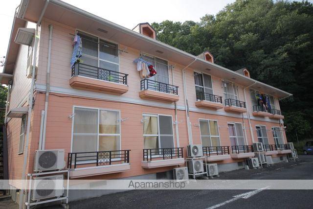 コーポサンライズB