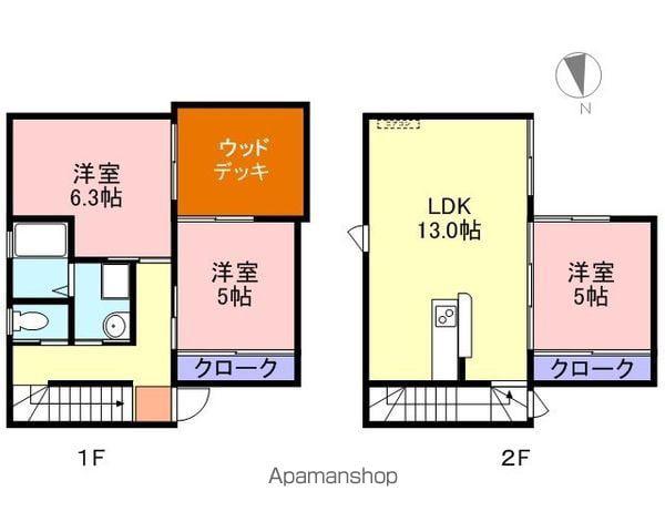 境線 境港駅 バス乗車時間：6分 外江保育園前バス停で下車 徒歩1分 2階建 築16年(3LDK)の間取り写真