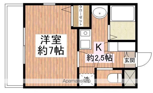 フォルティシモ(1K/2階)の間取り写真