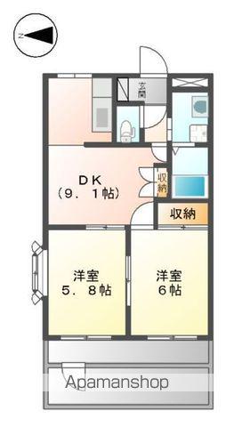 エル・シャトー(2LDK/1階)の間取り写真