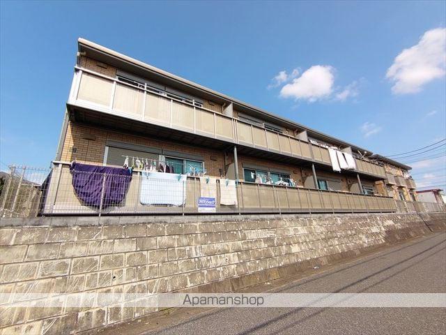 プランドールⅠ