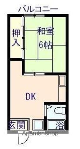 シティハイツ小林(1DK/1階)の間取り写真