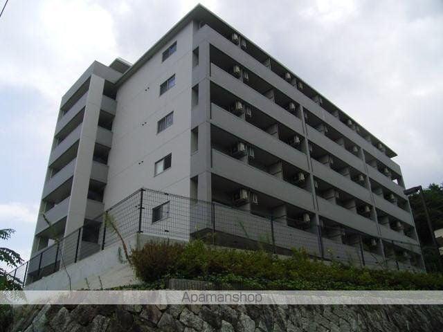 AXIS大塚西