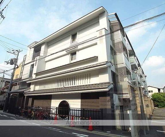 プラネシア烏丸御池