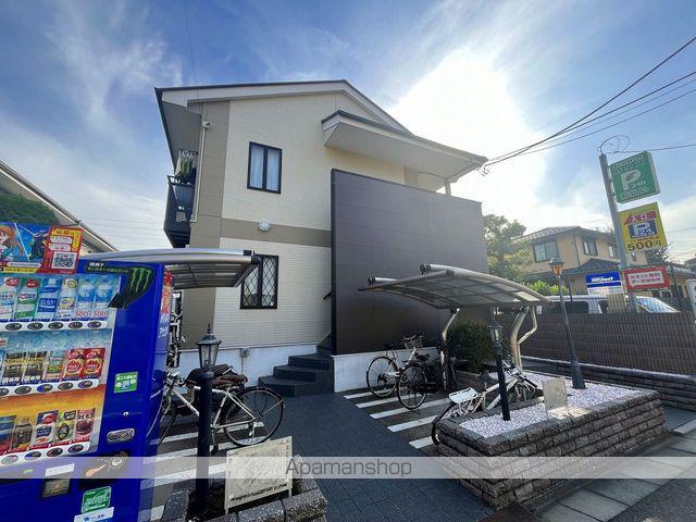 パルク・ステューディオB