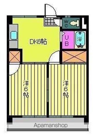 第16杉フラット(2DK/2階)の間取り写真