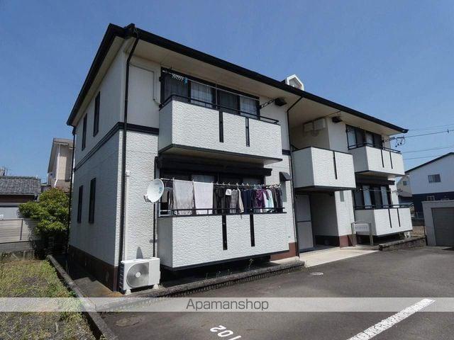 サニーホームズC
