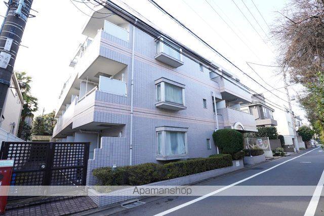 ハイタウン都立大学