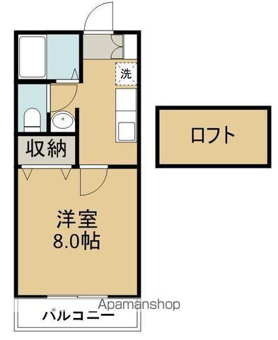 ダンディピ-ス(1K/2階)の間取り写真