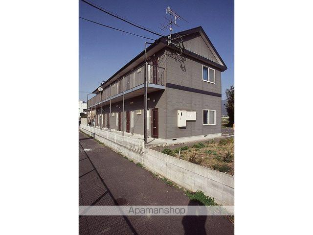 レオパレス直方