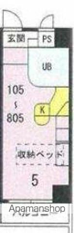 ラ・パルフェ・ド・コゼット(ワンルーム/8階)の間取り写真