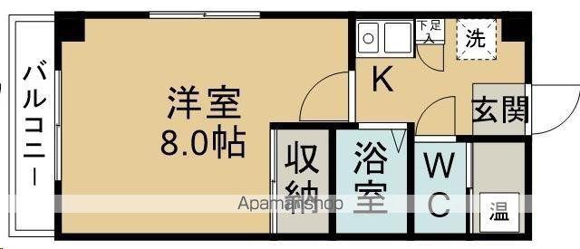 ピースフル太子堂(1K/2階)の間取り写真