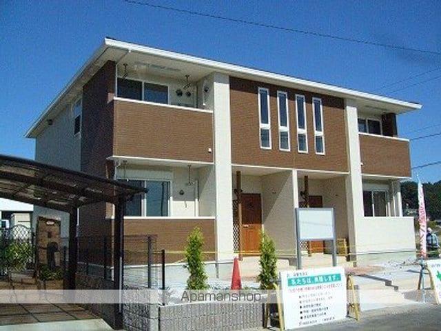 ニューアニメートⅢ