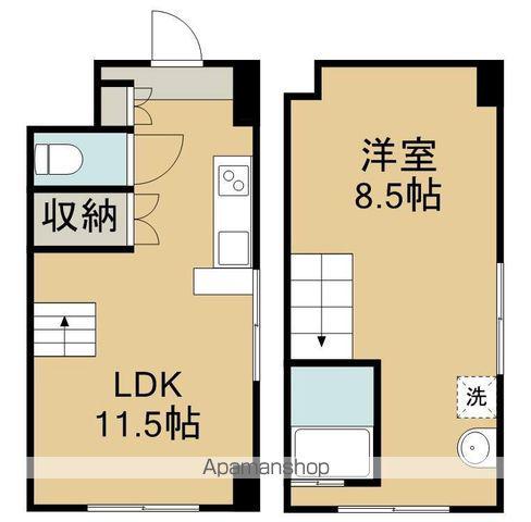 サンボルグなかくら(1LDK/5階)の間取り写真